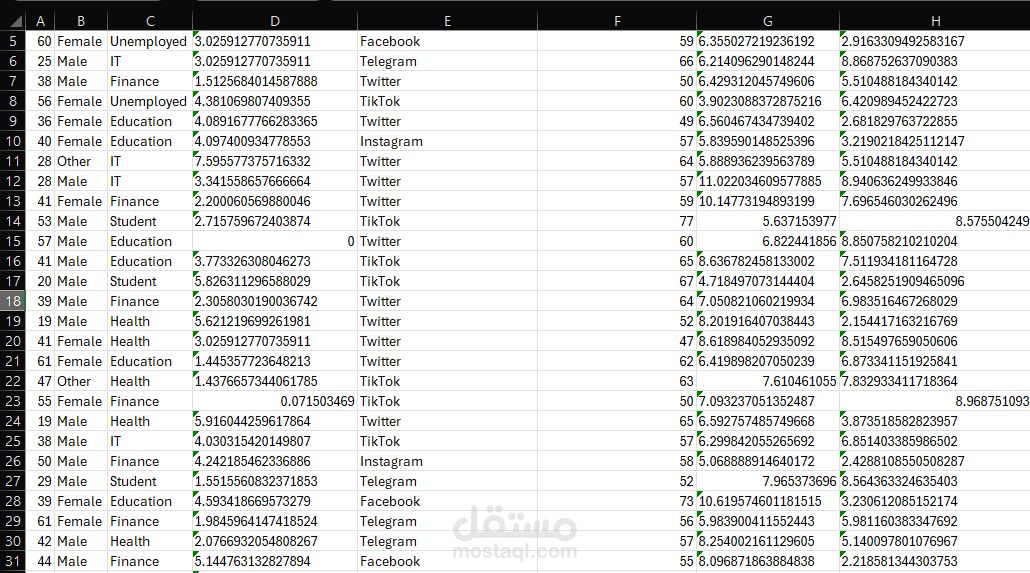 تنظيف بيانات باستخدام بايثون