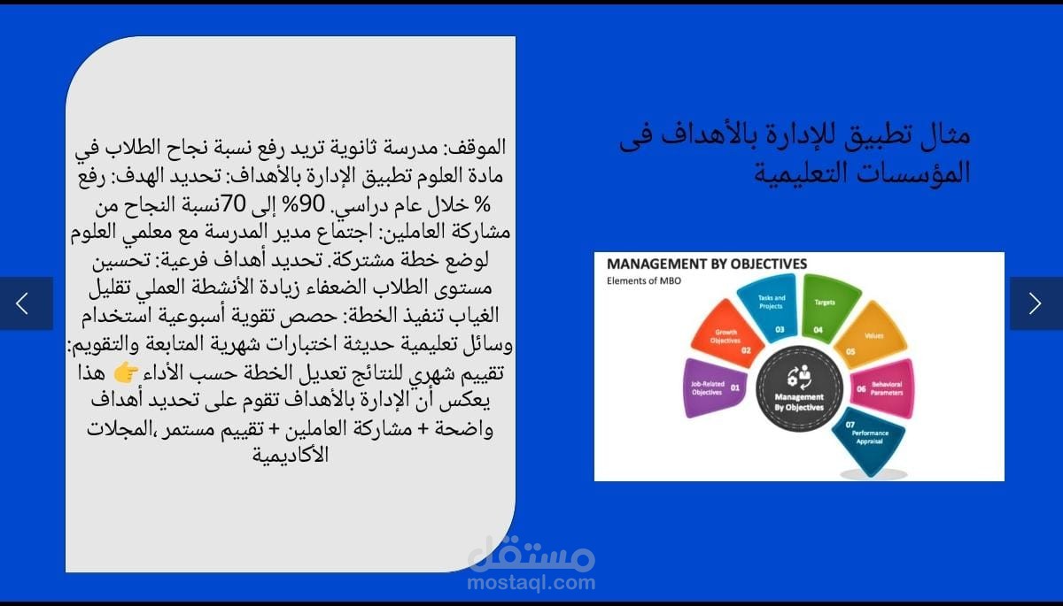 إعداد وتصميم عرض تقديمي (PowerPoint) تعليمي وتفاعلي