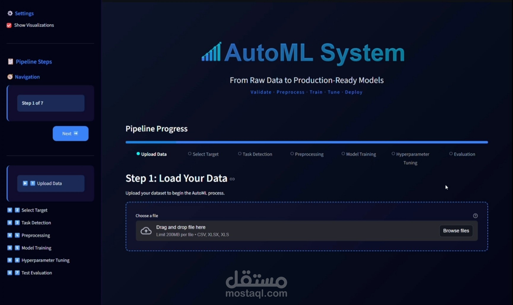 نظام وإطار عمل متكامل لاتمتة عملية تعلم الآلة (AutoML)