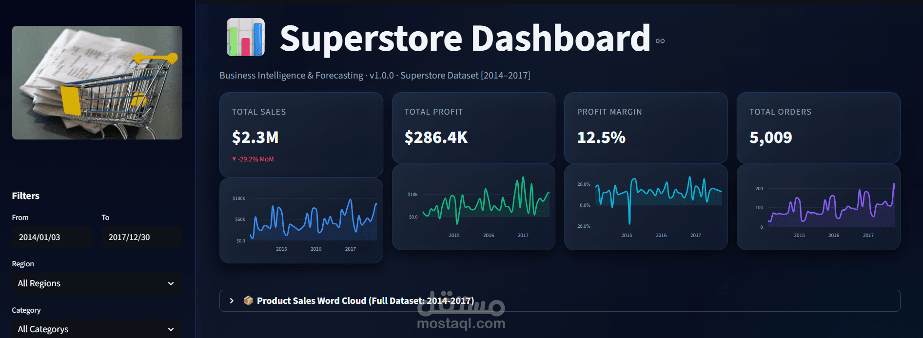 لوحة تحكم تفاعلية لتحليل المبيعات والأرباح مع توقعات تعلم الآلة وتجزئة العملاء (Business Intelligence Dashboard)