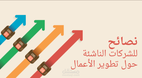 بناء محتوى حساب تواصل اجتماعي