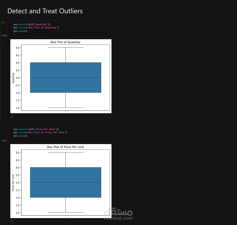 تنظيف ومعالجة بيانات مبيعات مقهى للوصول إلى قاعدة بيانات نظيفة وجاهزة للتحليل