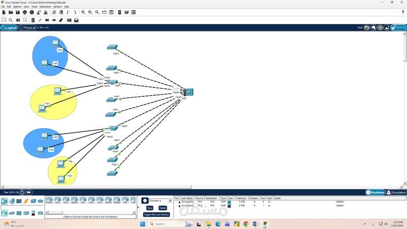 Analyzed how DTP dynamically establishes trunk links