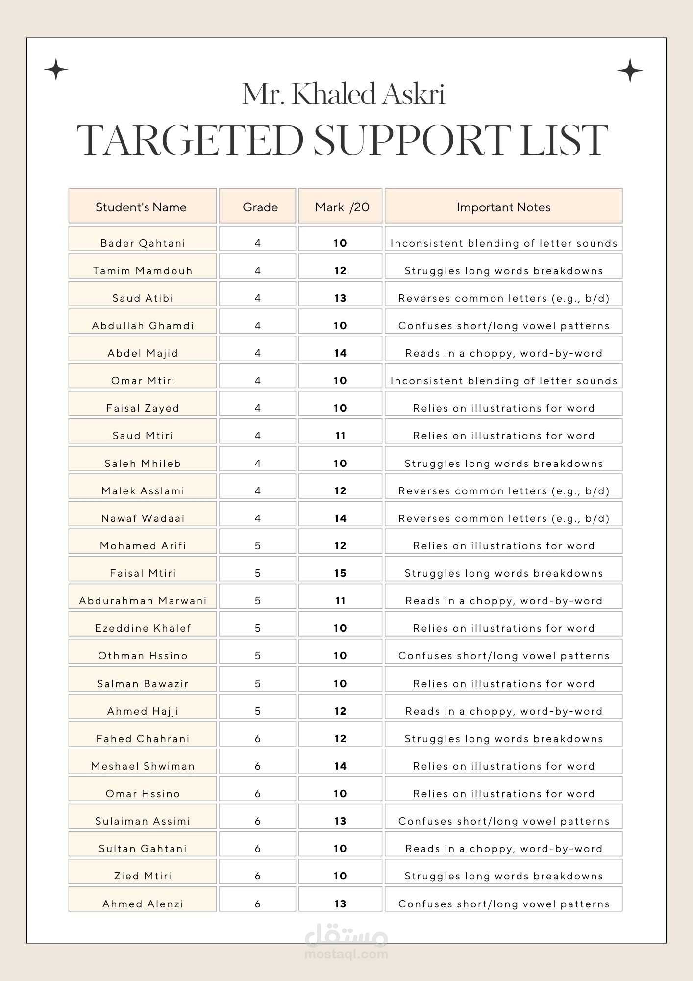 Reading Progress Tracker
