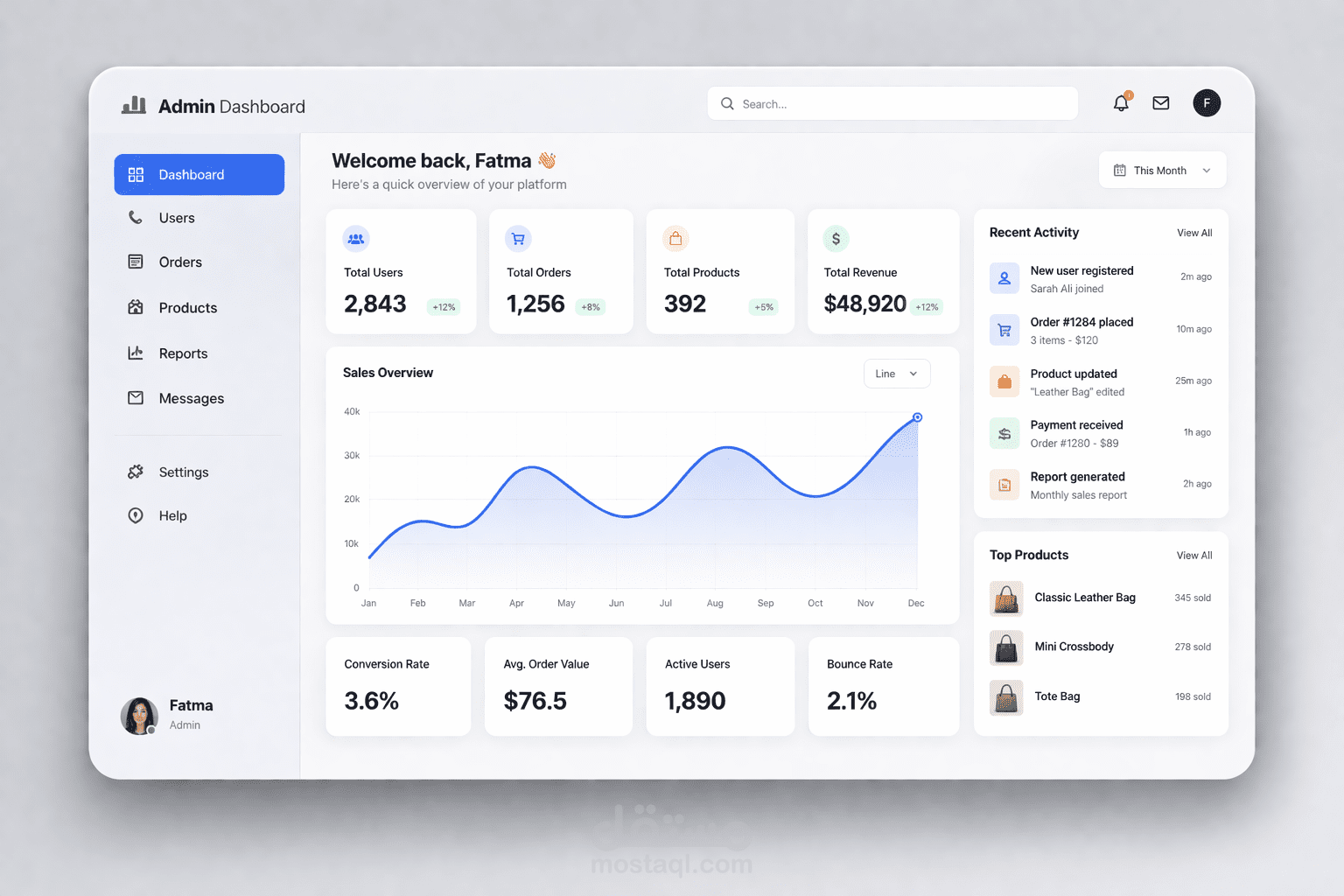 Admin Dashboard UI Design