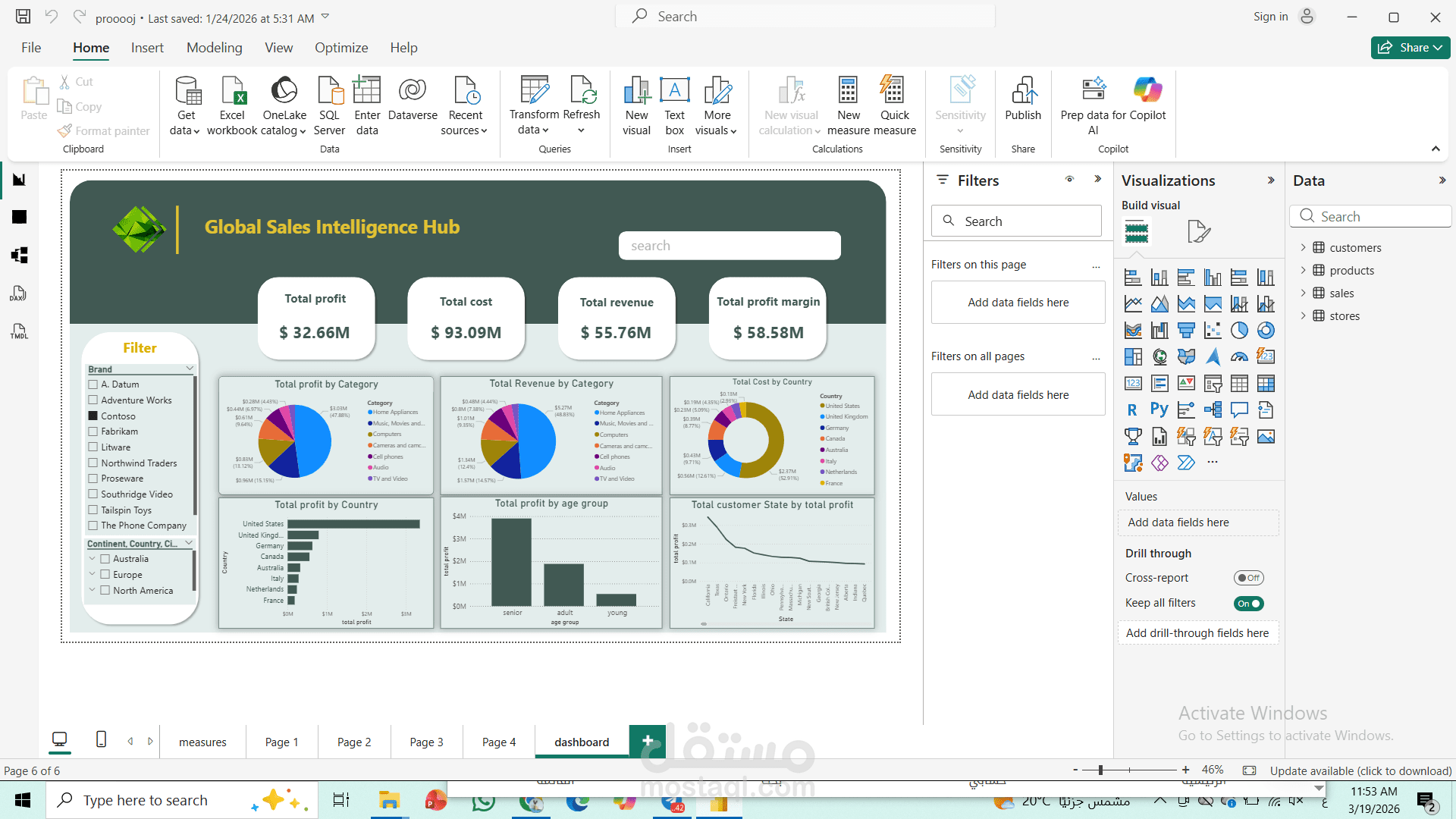 تحليل وتنظيف بياناتك وتصميم لوحه بيانات