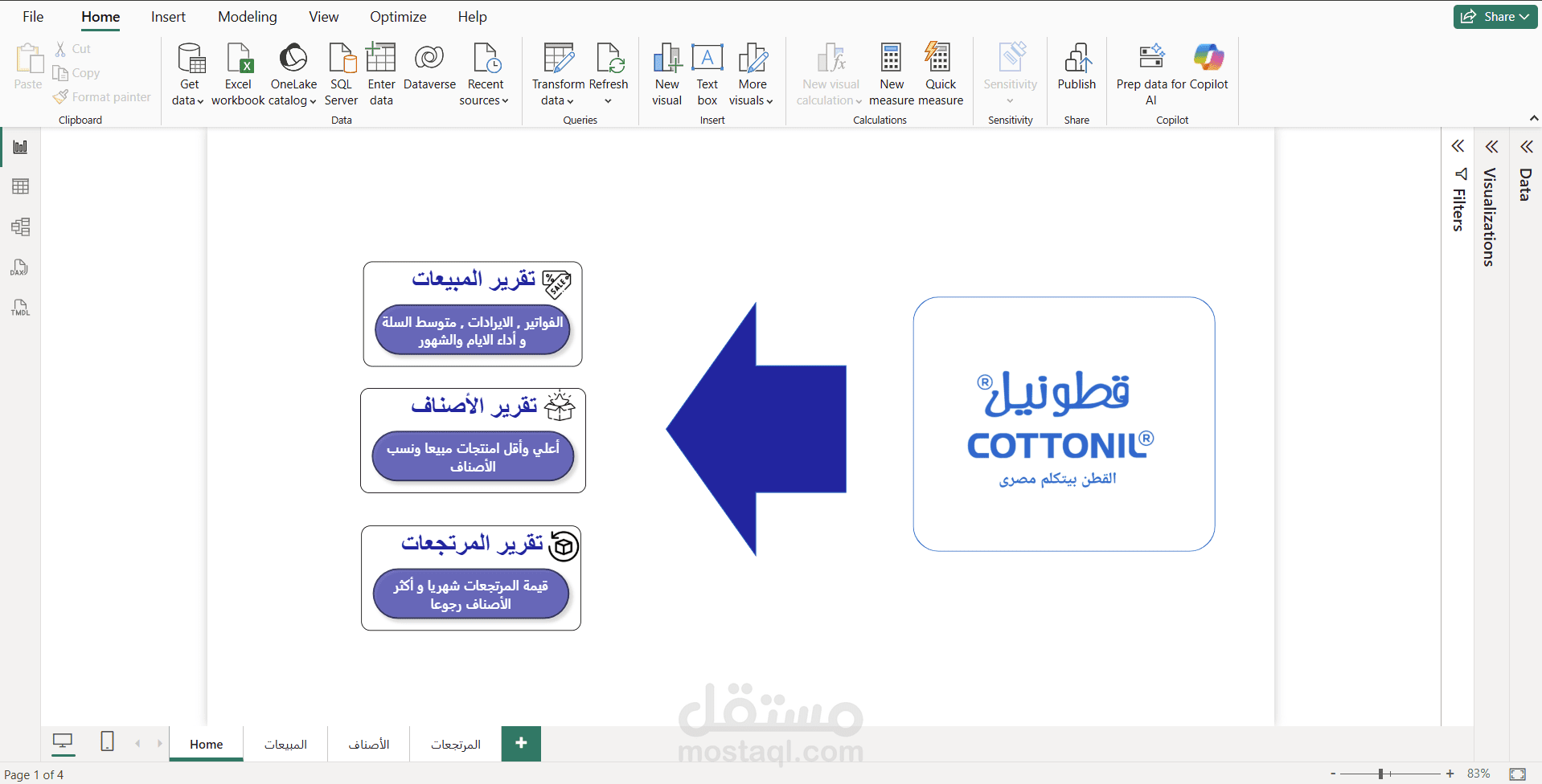 تحليل بيانات المبيعات باحترافية واستخراج رؤى تجارية.