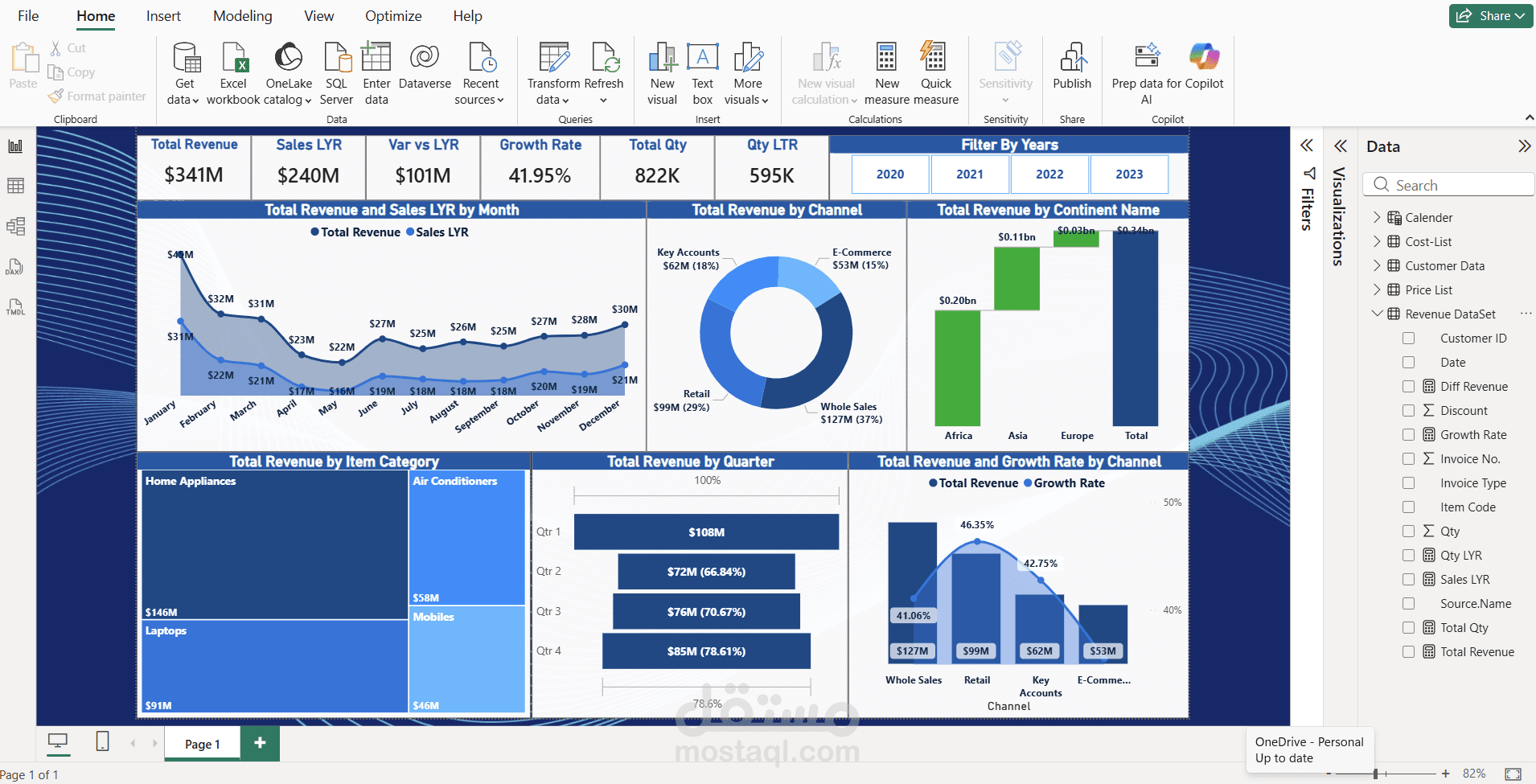 Power Bi
