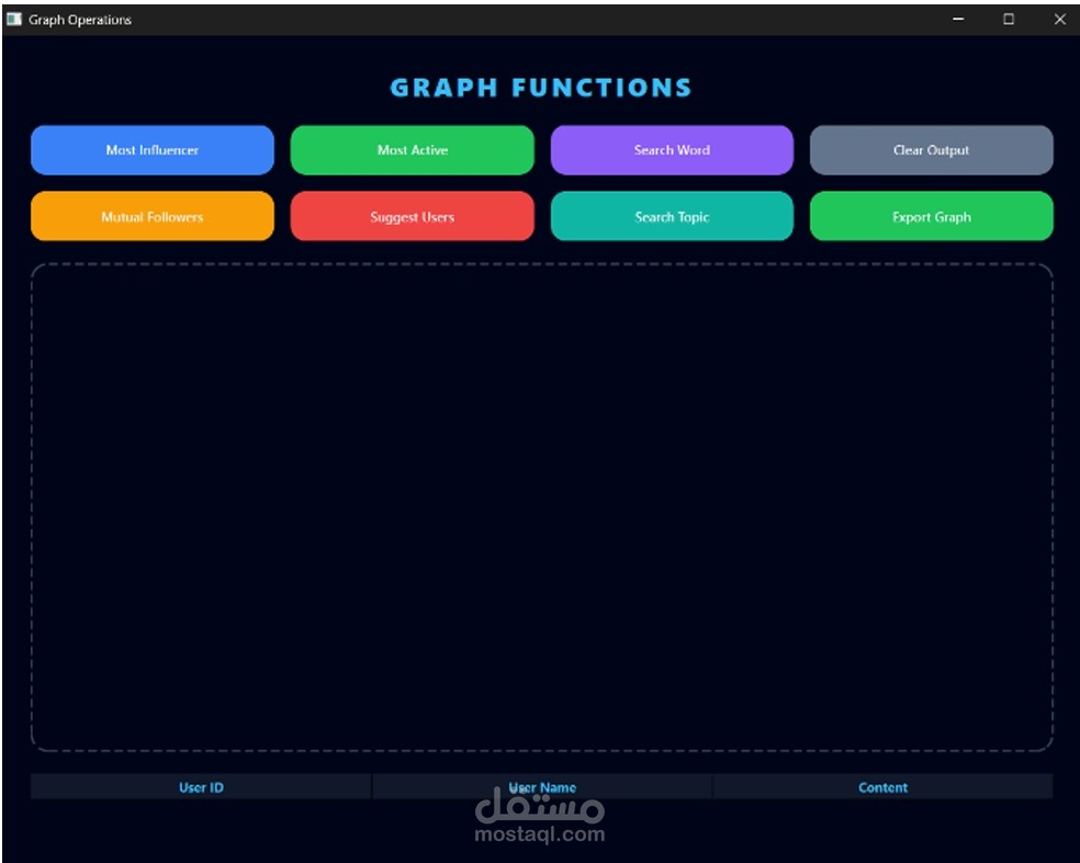 Data Structures & Algorithms Project (C++ Implementation)