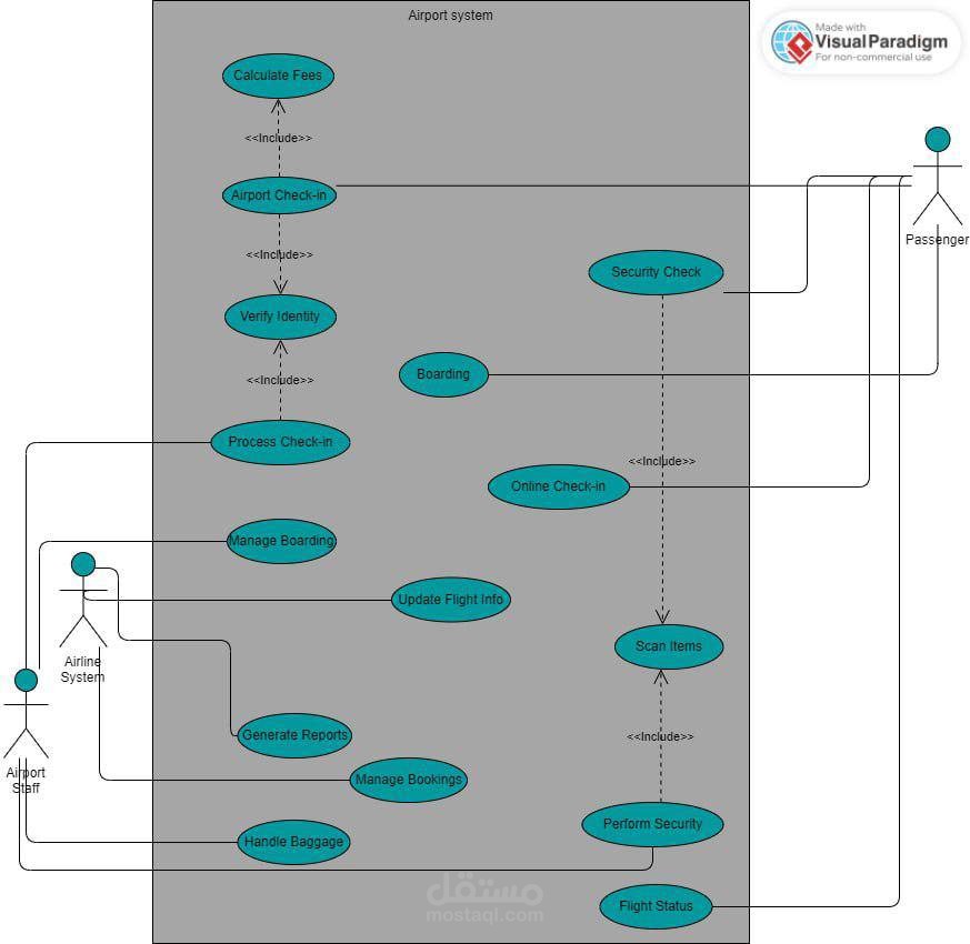software engineering