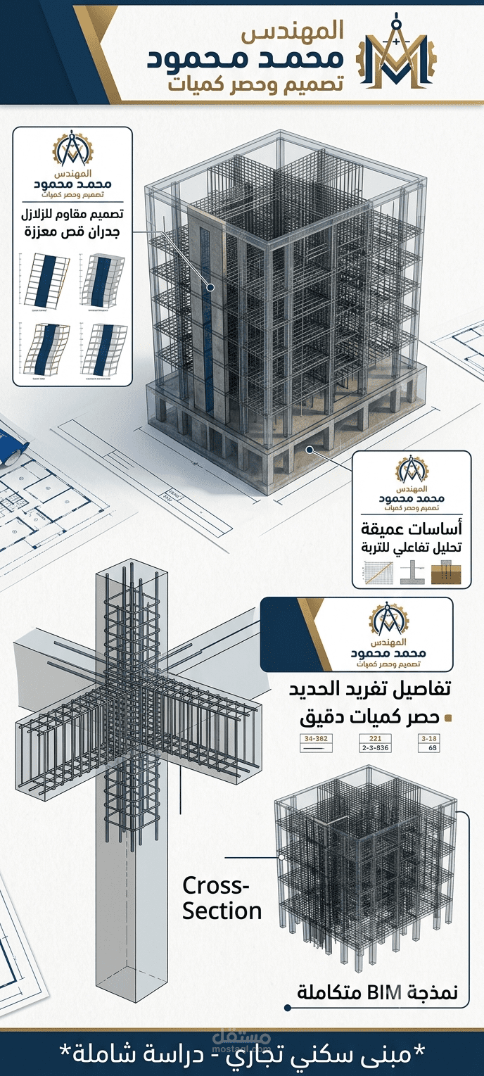تصميم مبنى سكني تجاري