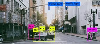 Automated Object Counting in Crowded Scenes