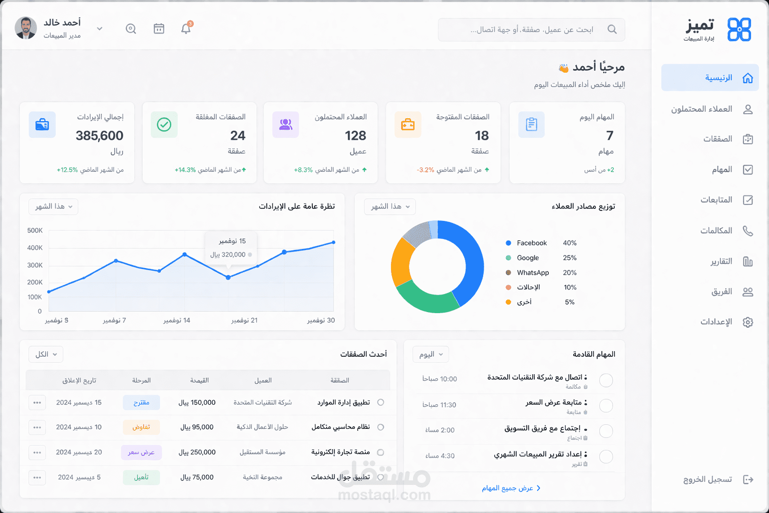 نظام إدارة العملاء والمبيعات (Sales CRM System)