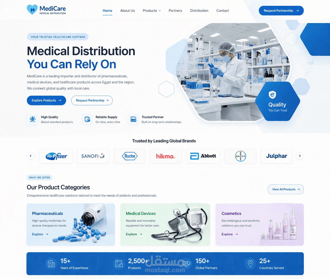 MediCare — Smart Medical Dashboard لإدارة المنتجات والطلبات والمخزون