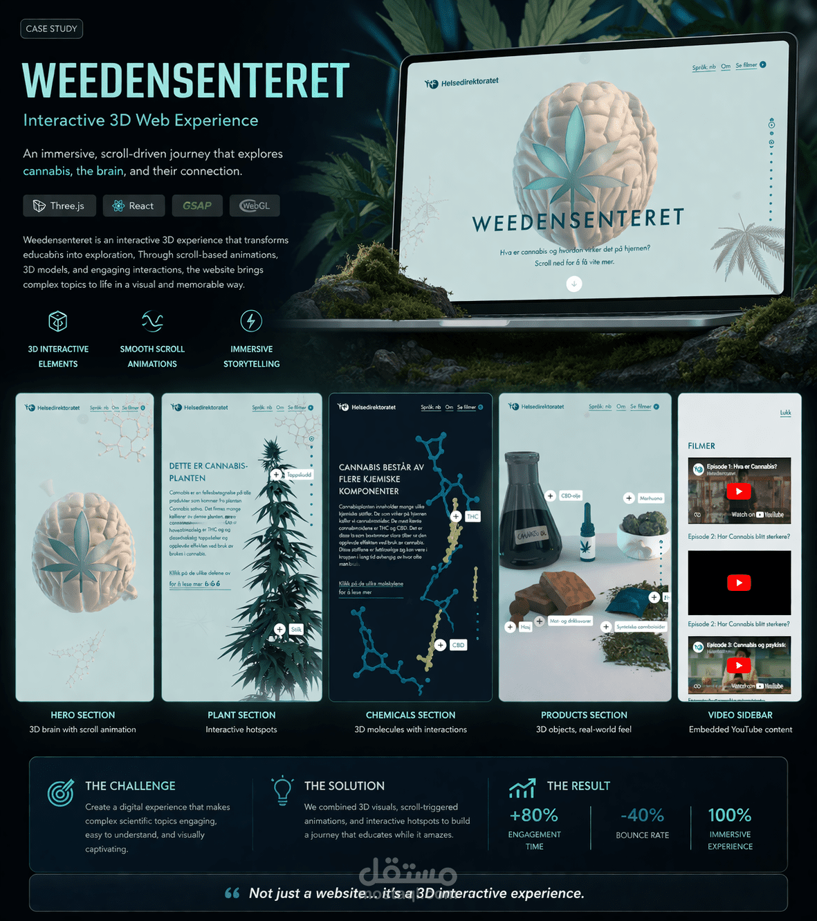 Weedensenteret — Immersive 3D Scroll Experience