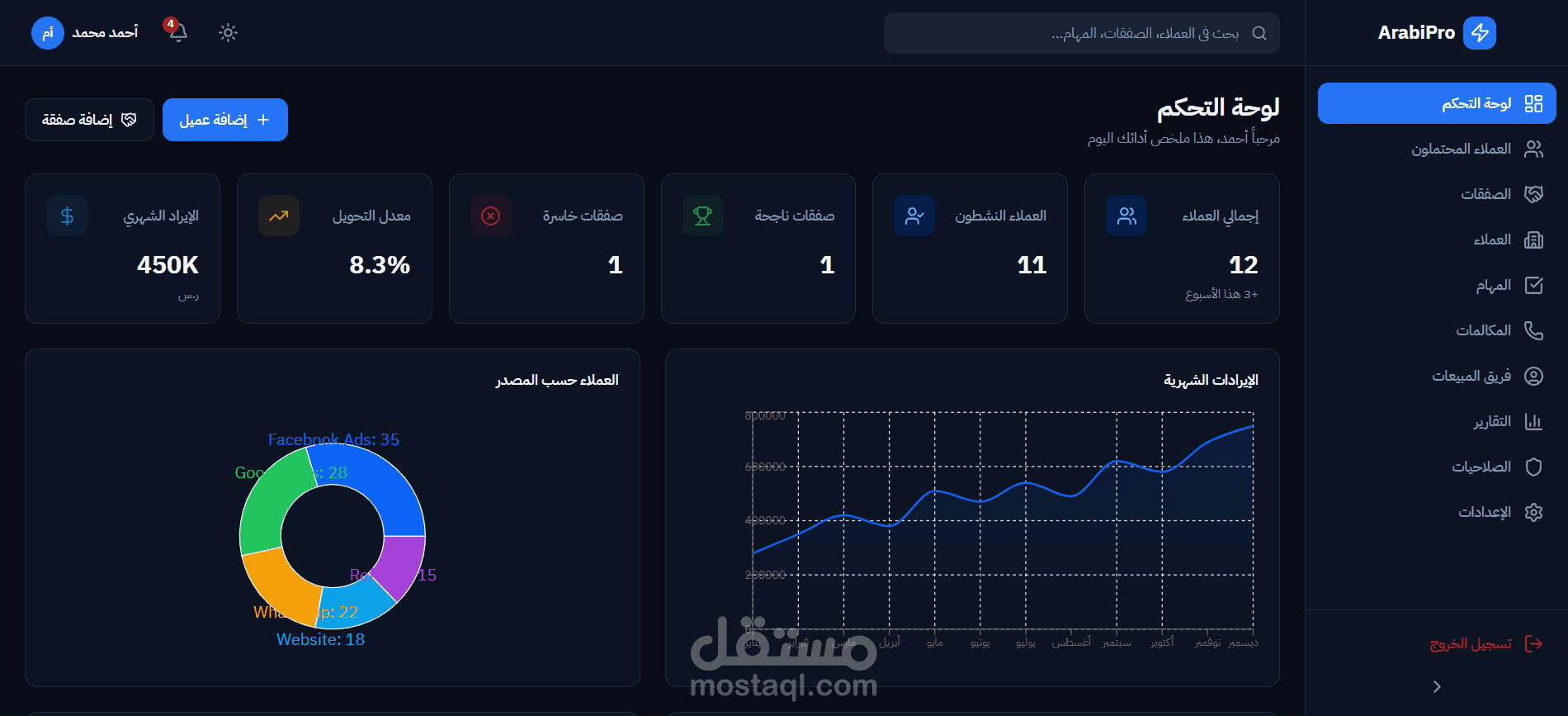Arabi CRM — نظام إدارة المبيعات والعملاء باحترافية عالية