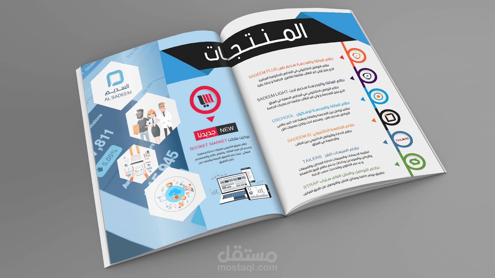 تصميم بروفايل منتجات