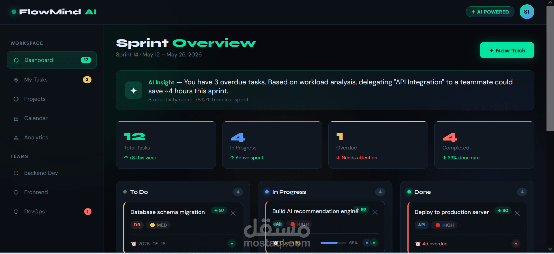 نظام إدارة مهام ذكي بالذكاء الاصطناعي — AI Task Manager