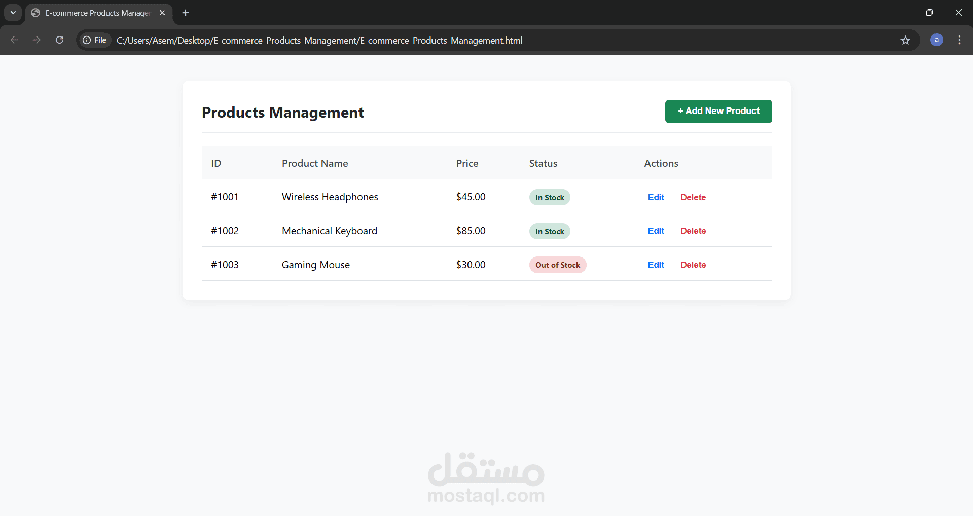 E-commerce_Products_Management