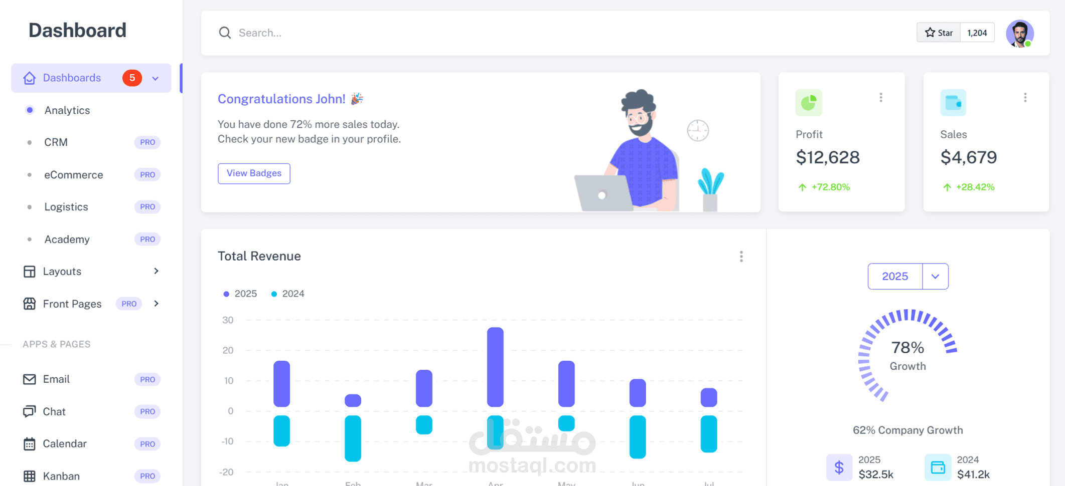برمجة وتطوير لوحات تحكم (Dashboards) وأنظمة إدارة متكاملة.