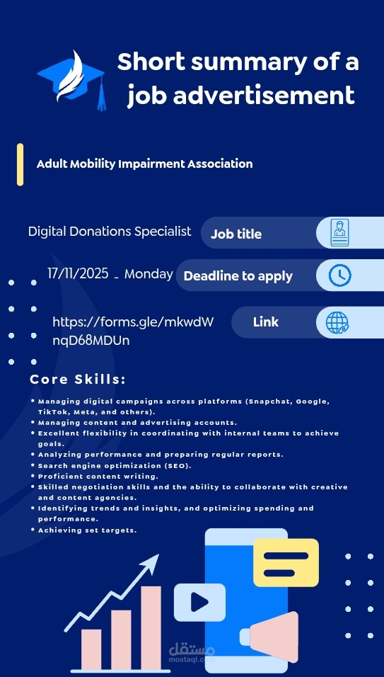 تصميم اعلان وظيفي ، بحث عن الشهادات المهنية