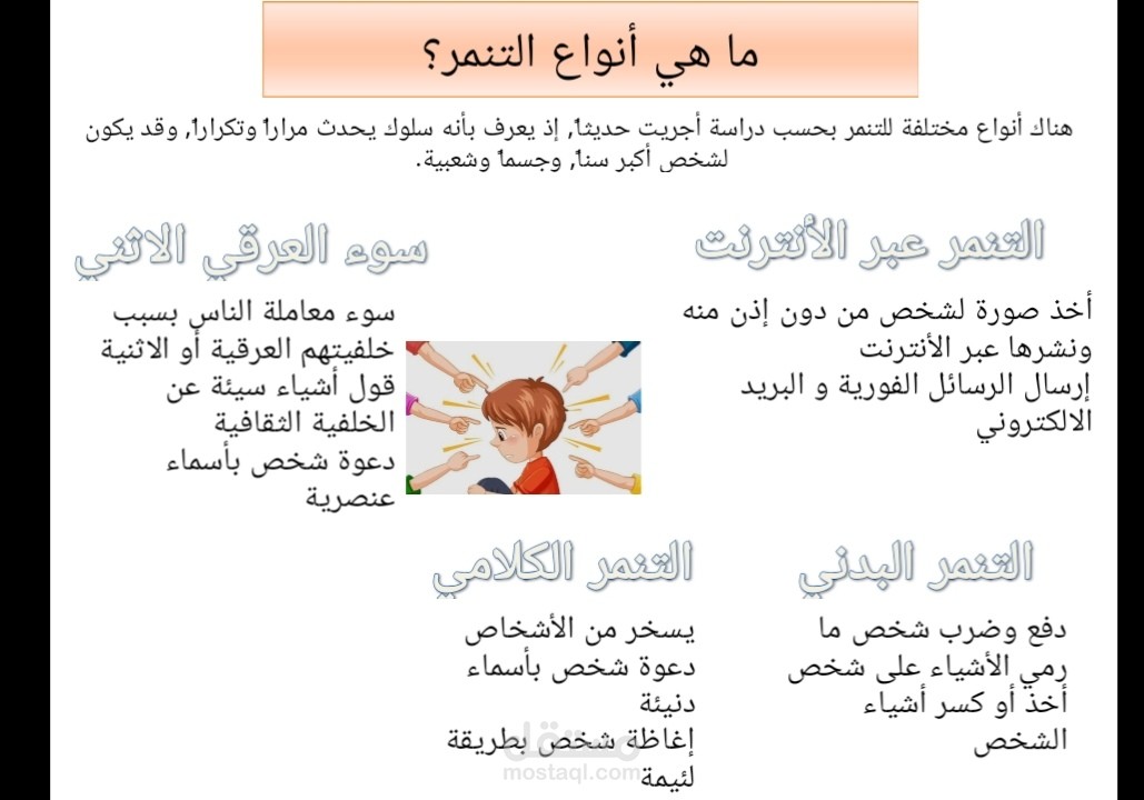 عرض تقديمي للأطفال عن أنواع التنمر