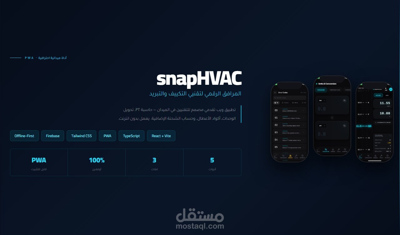 تطبيق ميداني احترافي لتقنيي أنظمة التبريد
