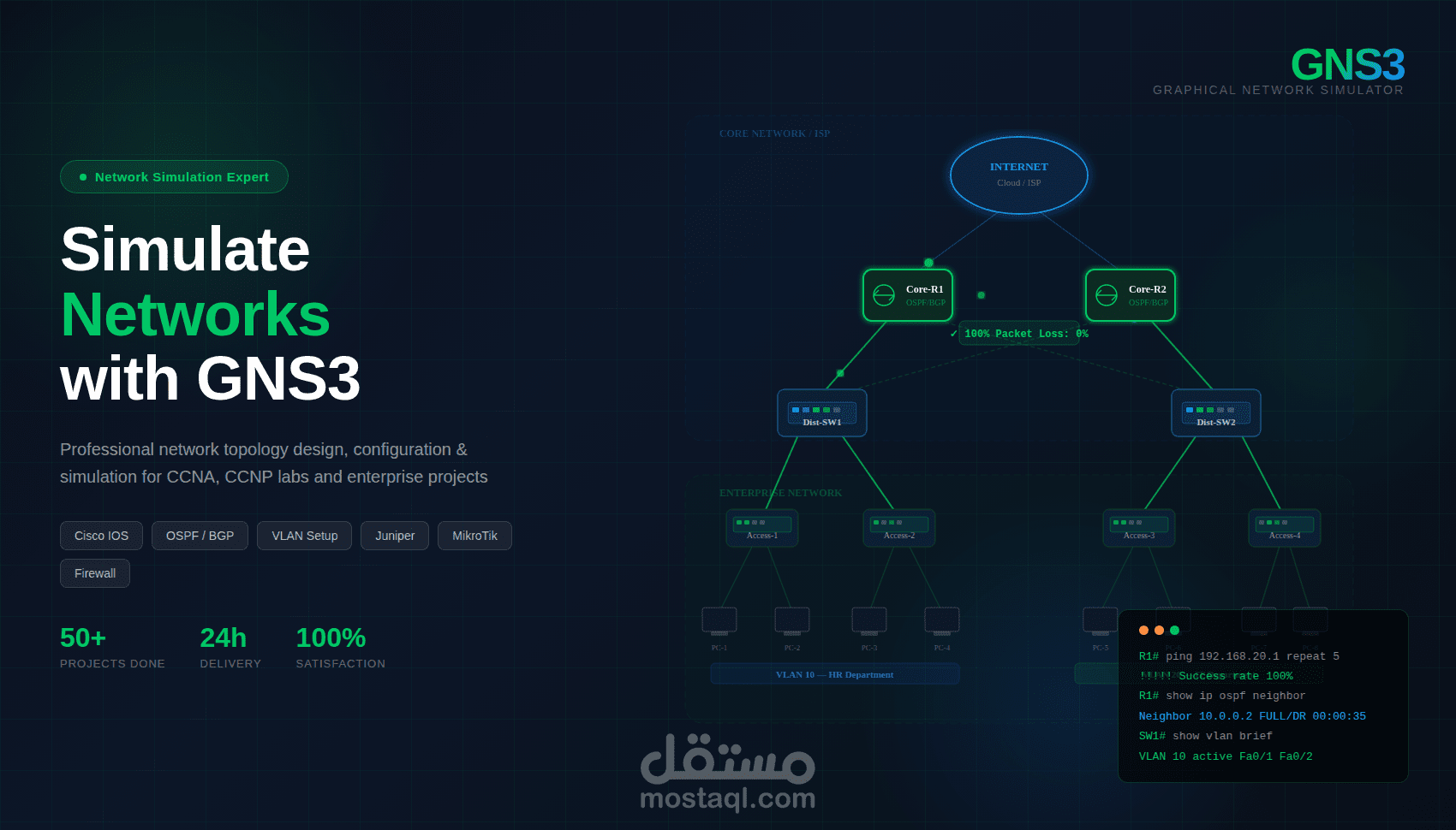محاكاه الشبكات على gns3