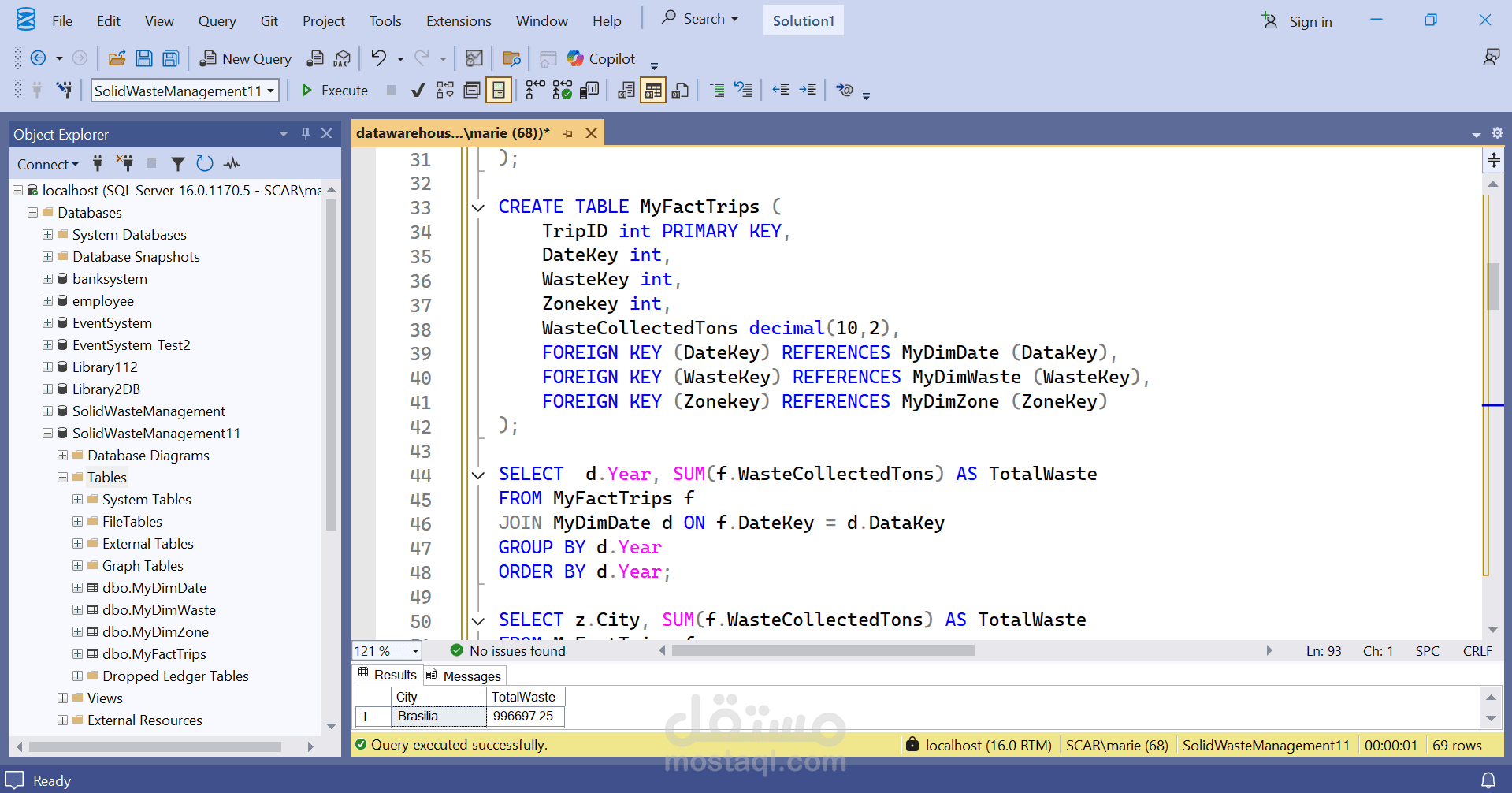 ٍSolid waste data engineering