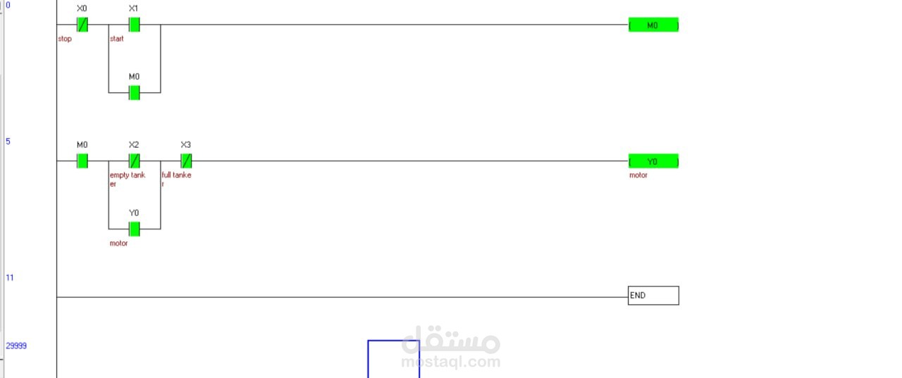 نظام PLC لتشغيل واطفاء المحرك