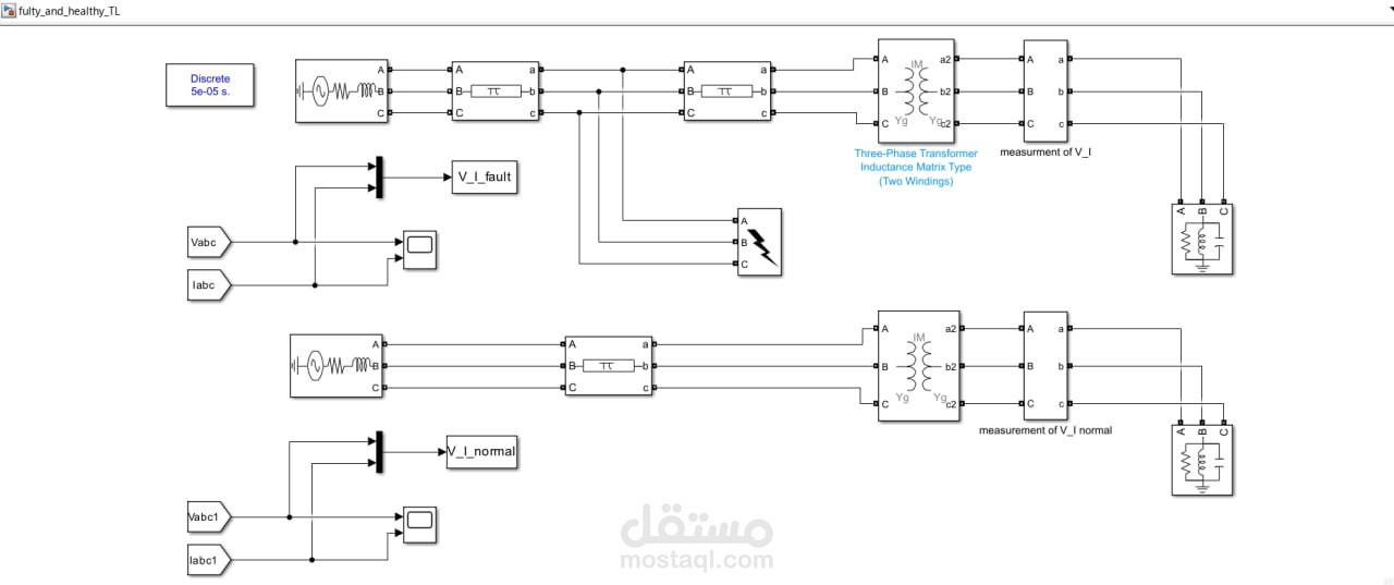 neural network to determine fault type in power systems