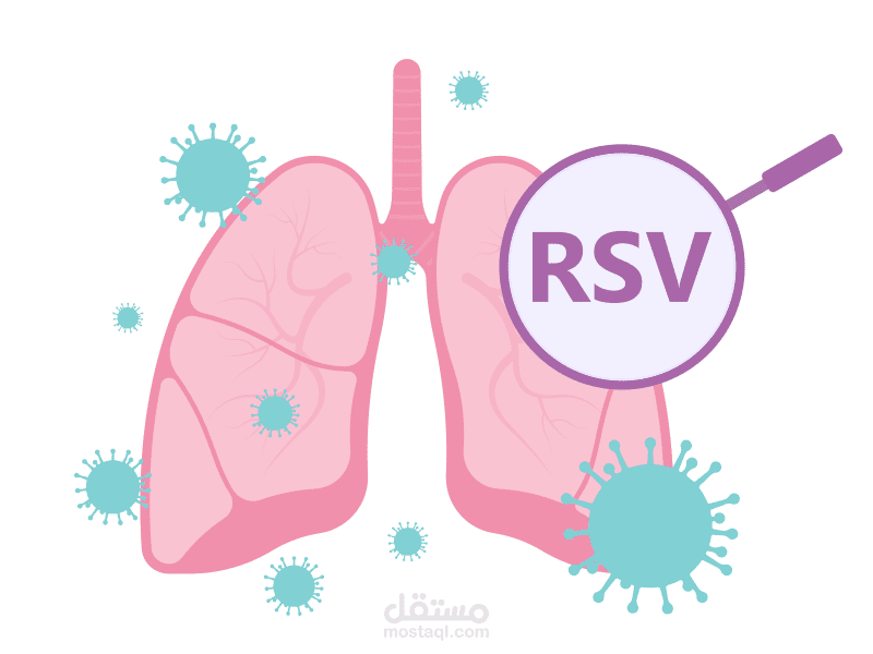 Respiratory Syncytial Virus (RSV) in Children
