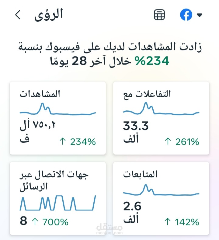 نتيجة إدارة حساب فيسبوك