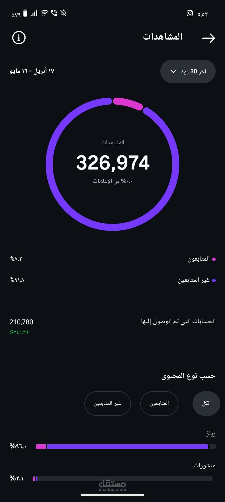 نتيجة إدارة صفحة انستجرام