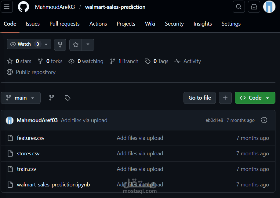 Walmart sales prediction
