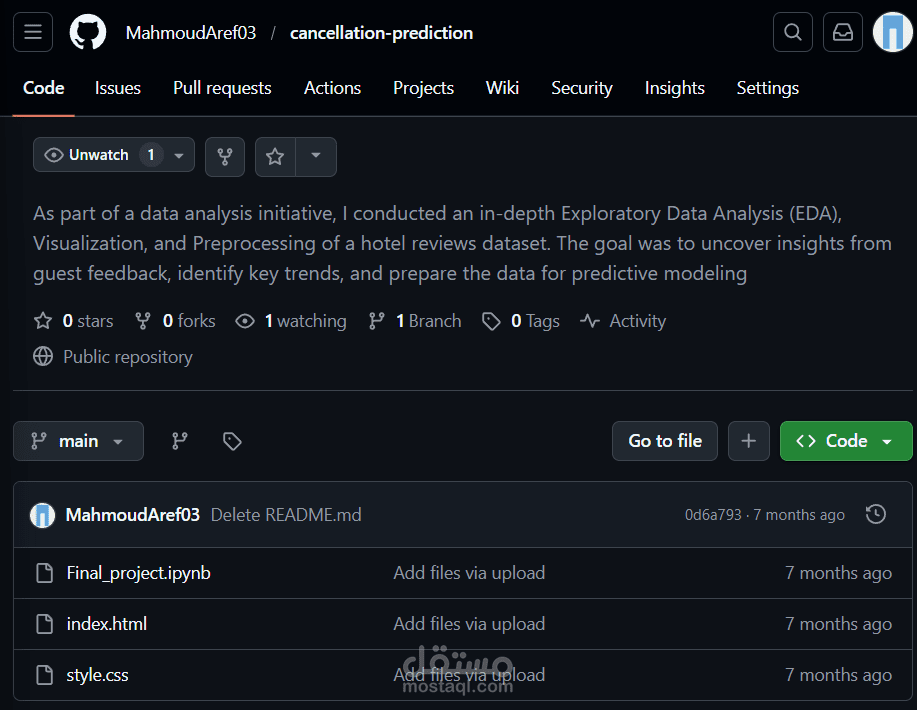 Hotel cancellation prediction