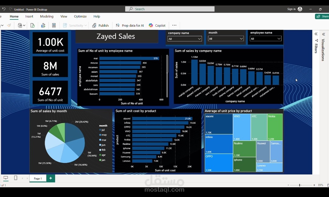 إنشاء Dashboard تفاعلية باستخدام Power BI