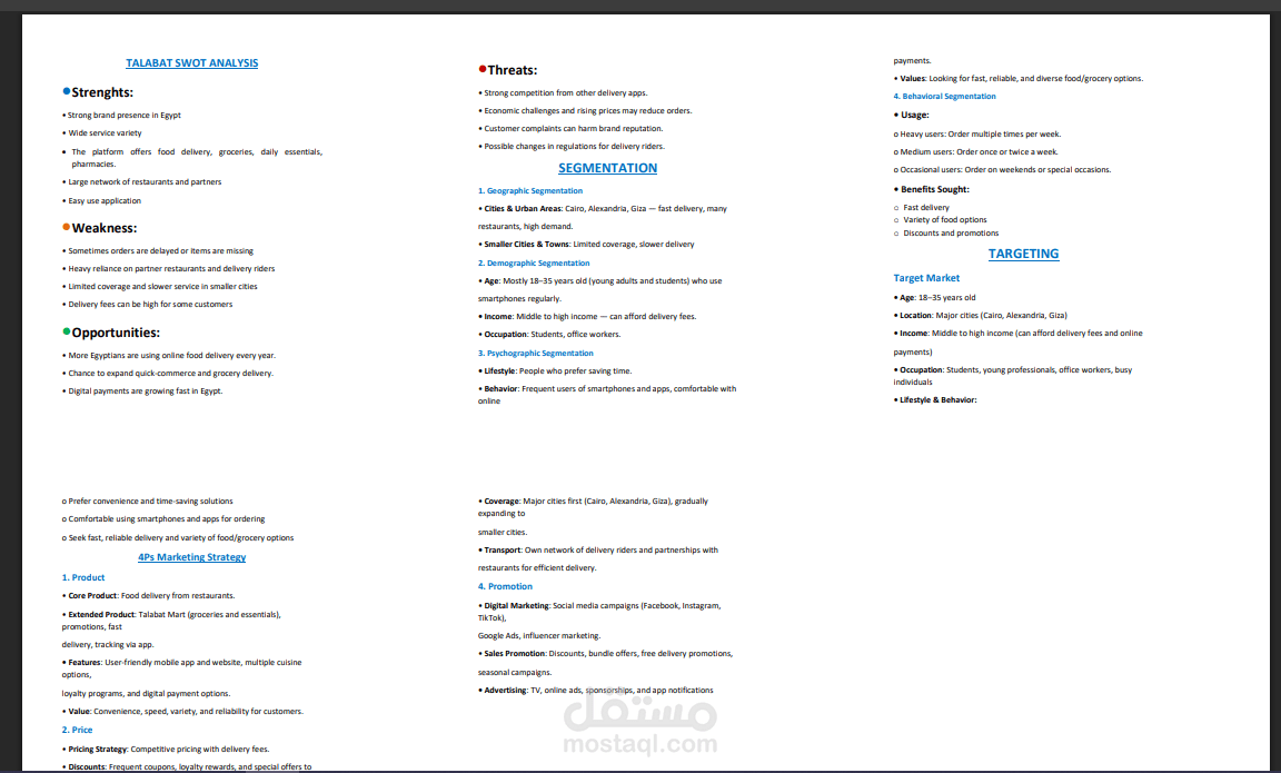 خطة تسويقية لبراند التوصيل Talabat