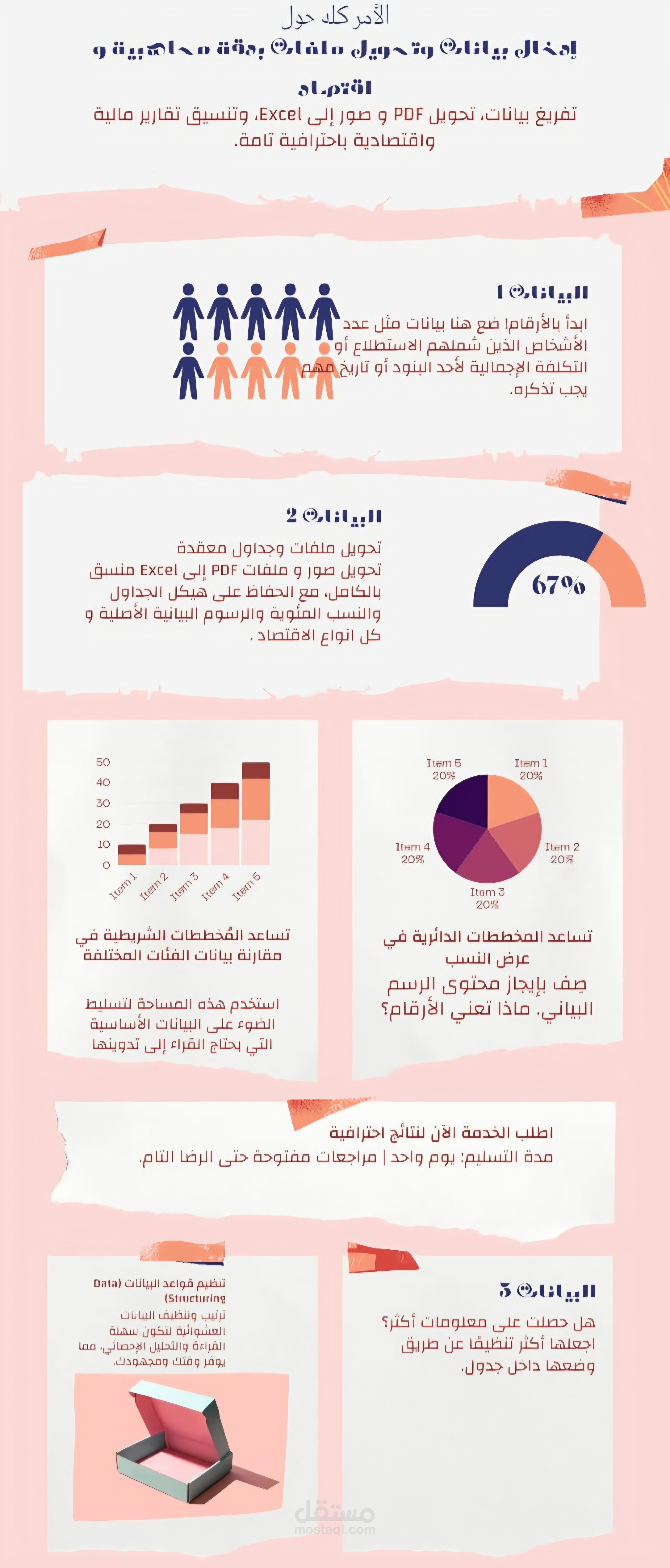 إدخال بيانات وتحويل ملفات من pdf اللي word و عروض PowerPoint