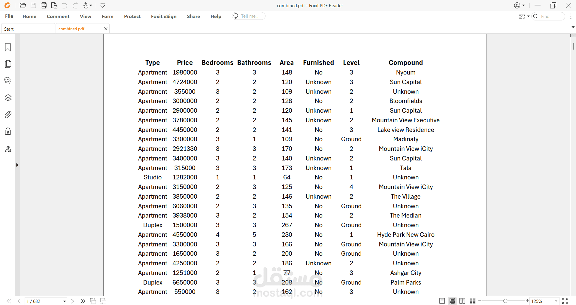 تحويل قاعدة بيانات عقارية من Excel إلى تقرير PDF احترافي ومنظم
