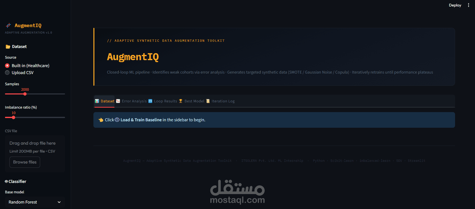 Adaptive Synthetic Data Augmentation Toolkit