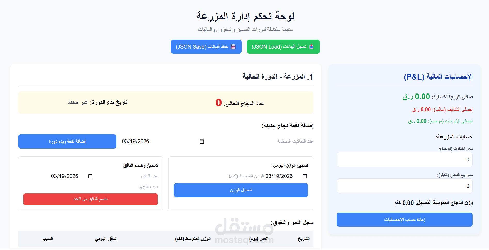 لوحة مزرعة دواجن للتنظيم و معرفة الارباح و المصاريف الكلية و المخزن الرقمي