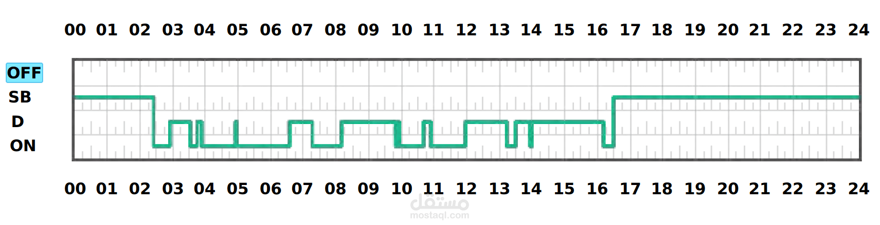 استخراج البيانات من الصور