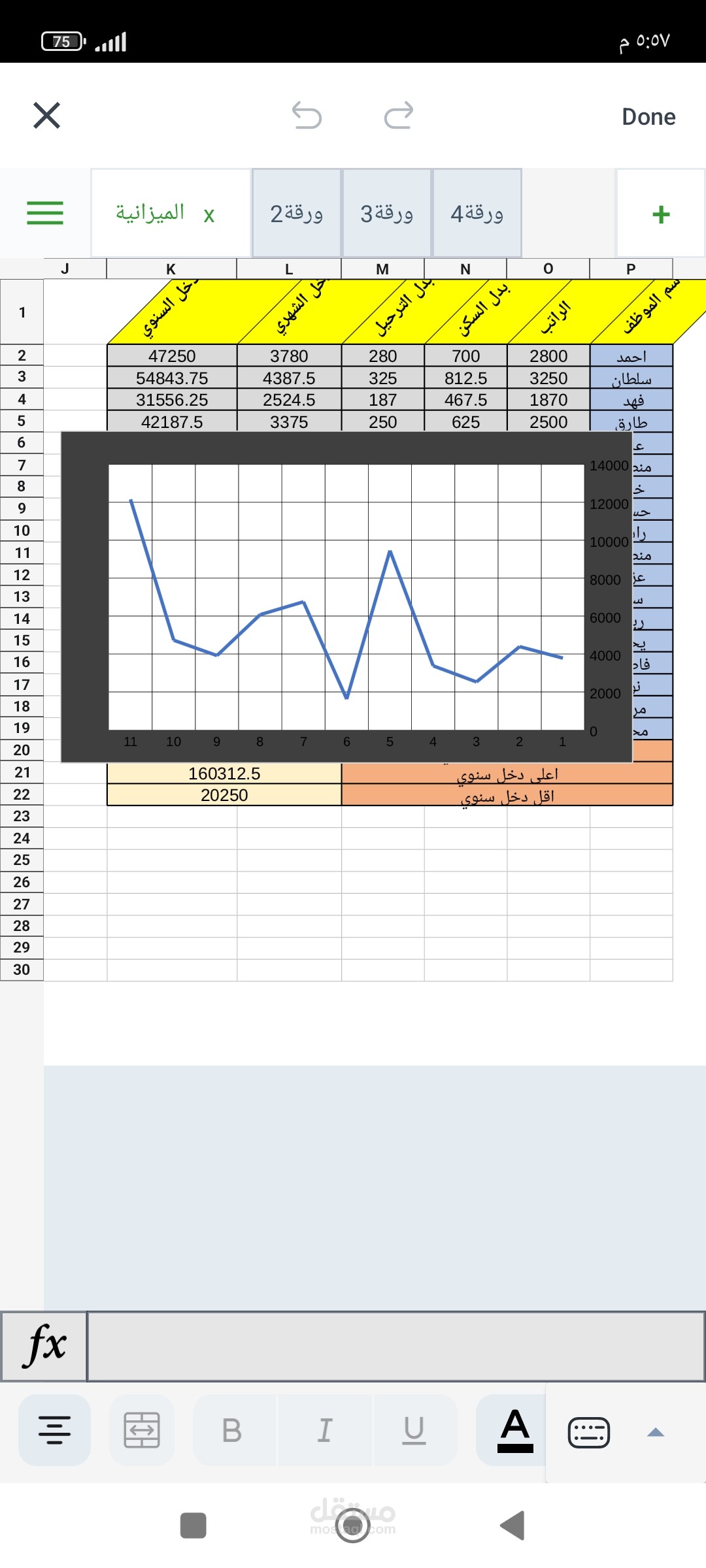 نظام اوتوماتيكي لحساب رواتب الموظفين وحركة المبيعات