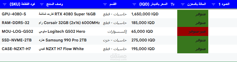 ادخال بيانات