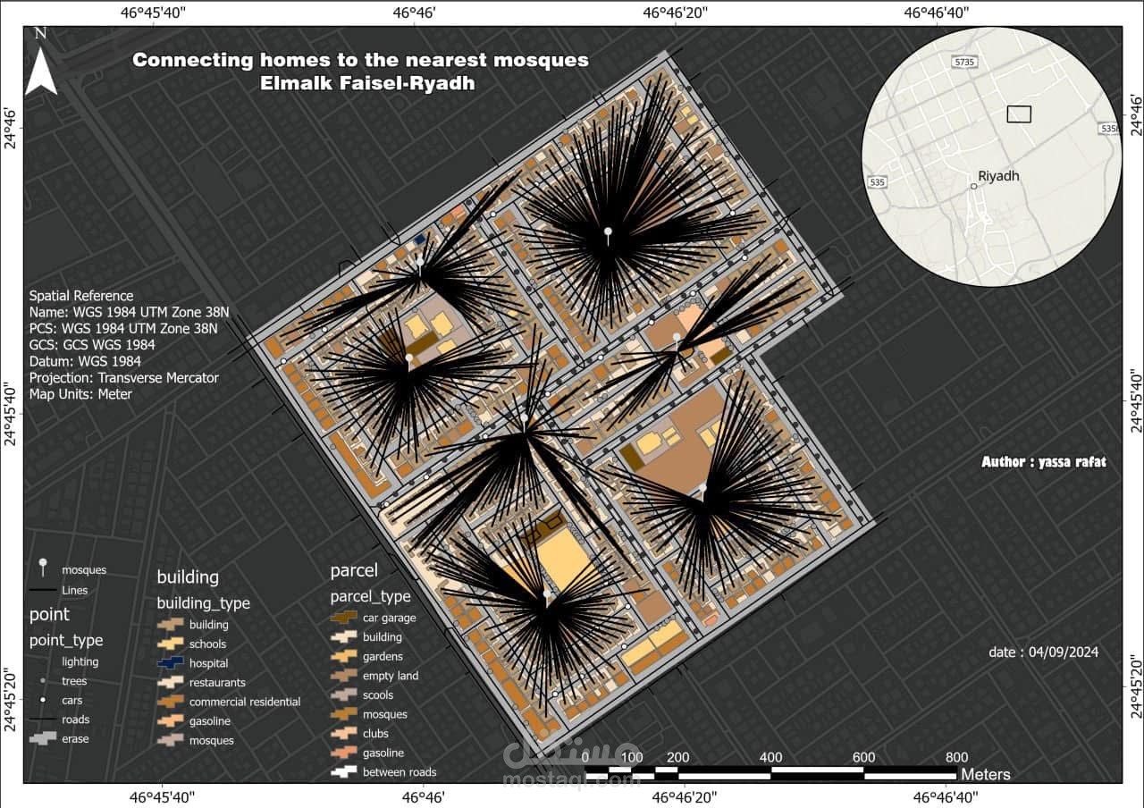 Digitizing Of Network Analysis On  Elmalk Faisel-Ryadh