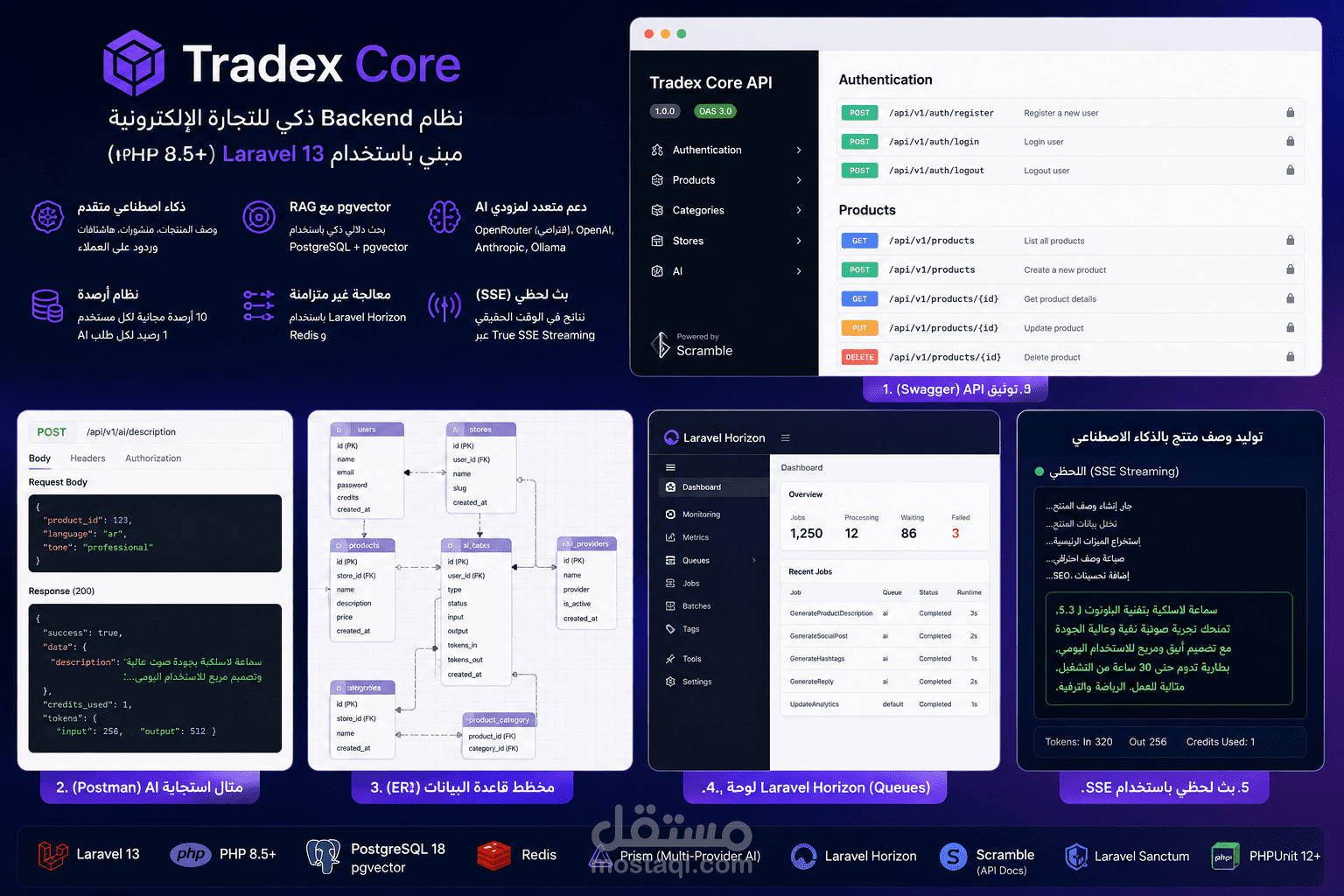 Tradex Core