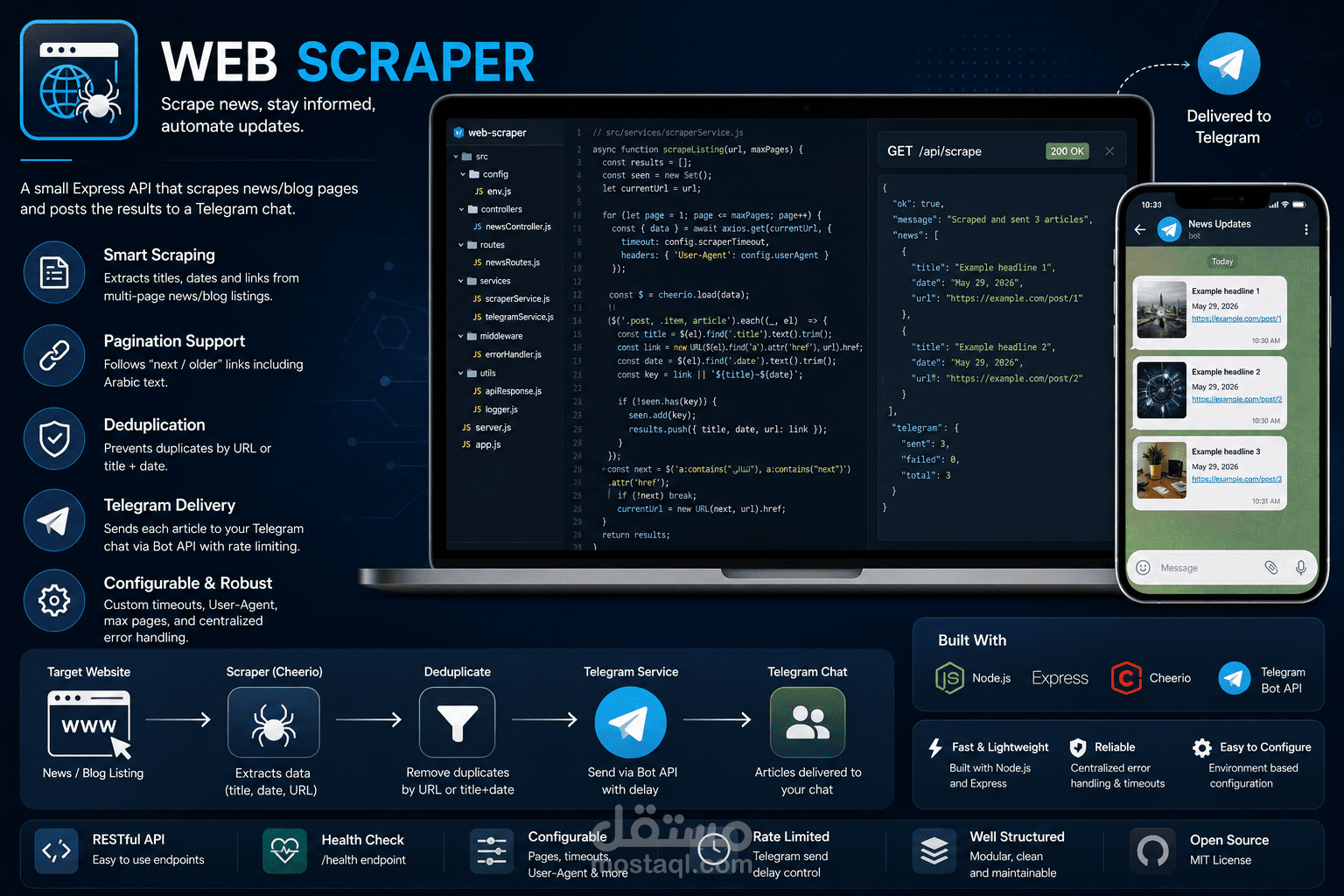 Web Scraper