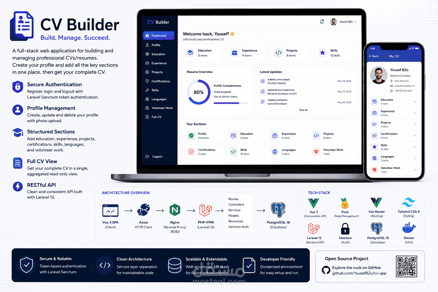 CV Builder