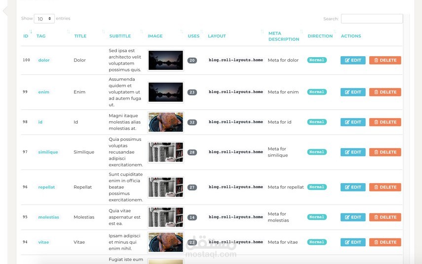 Laravel-Blog